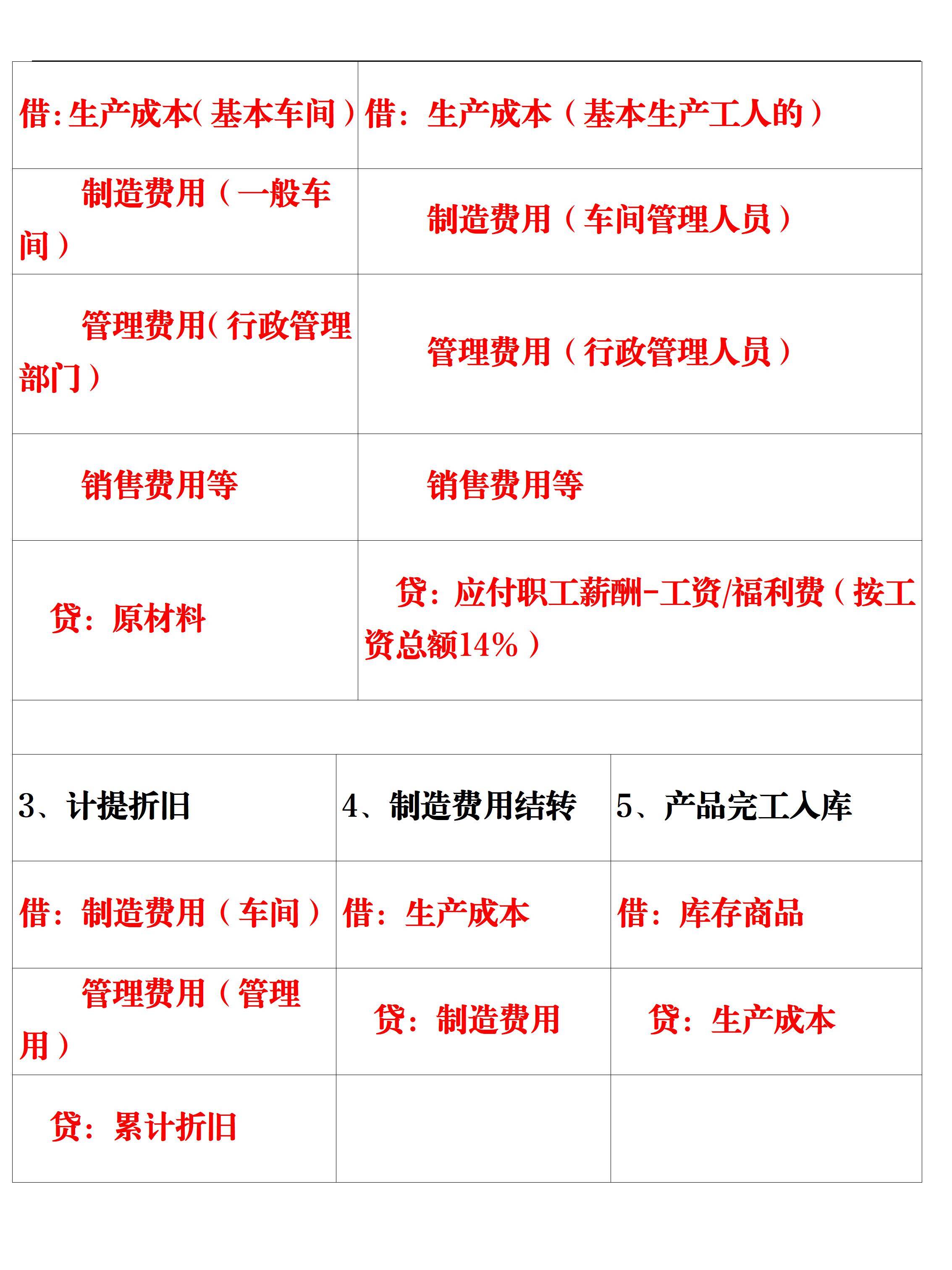 新澳门精准免费大全新澳澳门免费资料网址是什么-第1张图片