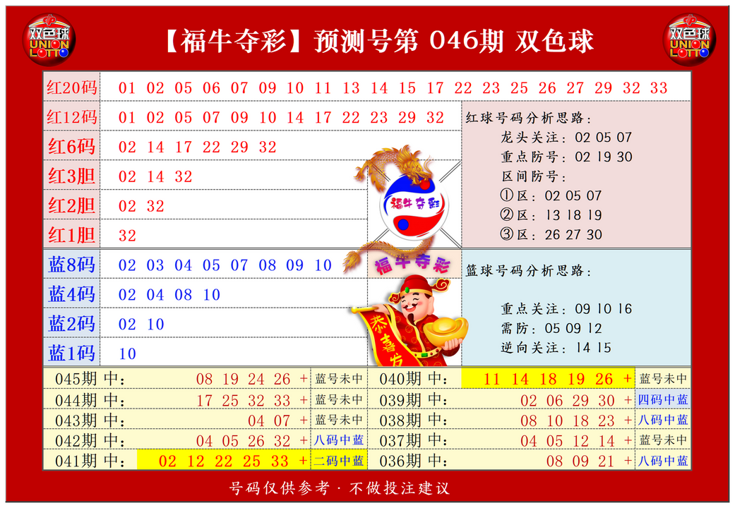 2022澳门六开彩开奖结果回顾-第2张图片