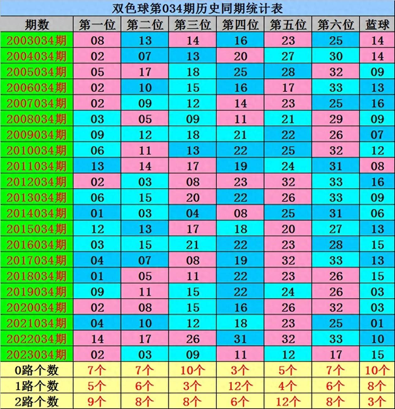 一码一肖100准 资料一码一肖100准资料-第1张图片