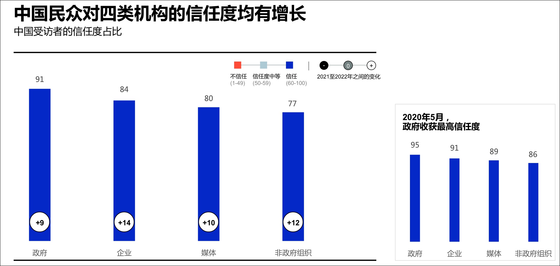 信誉平台信誉平台，构建信任之锚-第3张图片