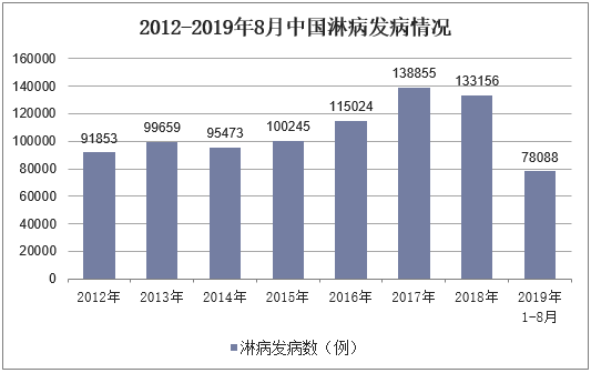 2012年运程展望-第1张图片
