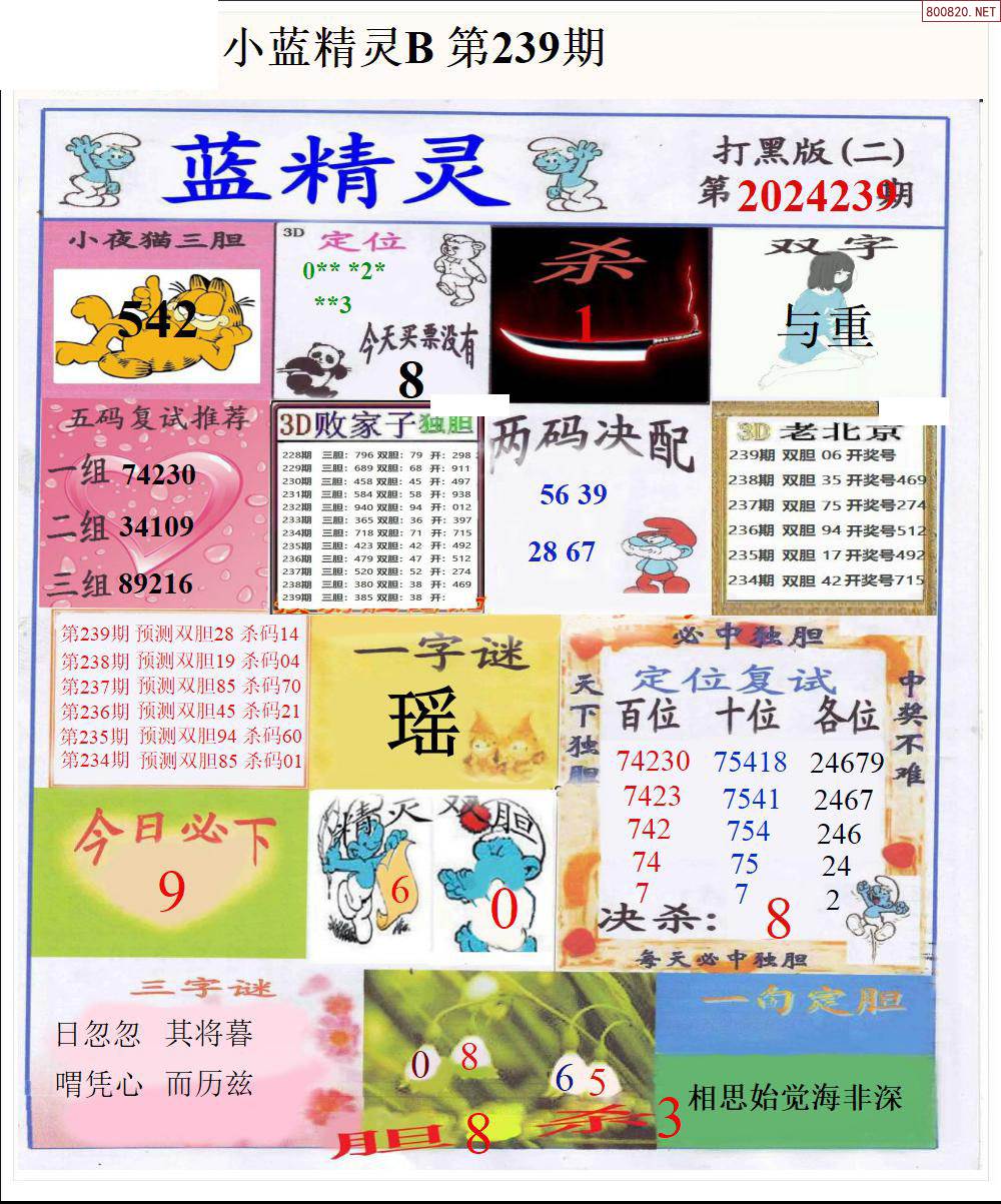 福彩3d字谜总汇大全福彩3d字谜总汇大全-第2张图片