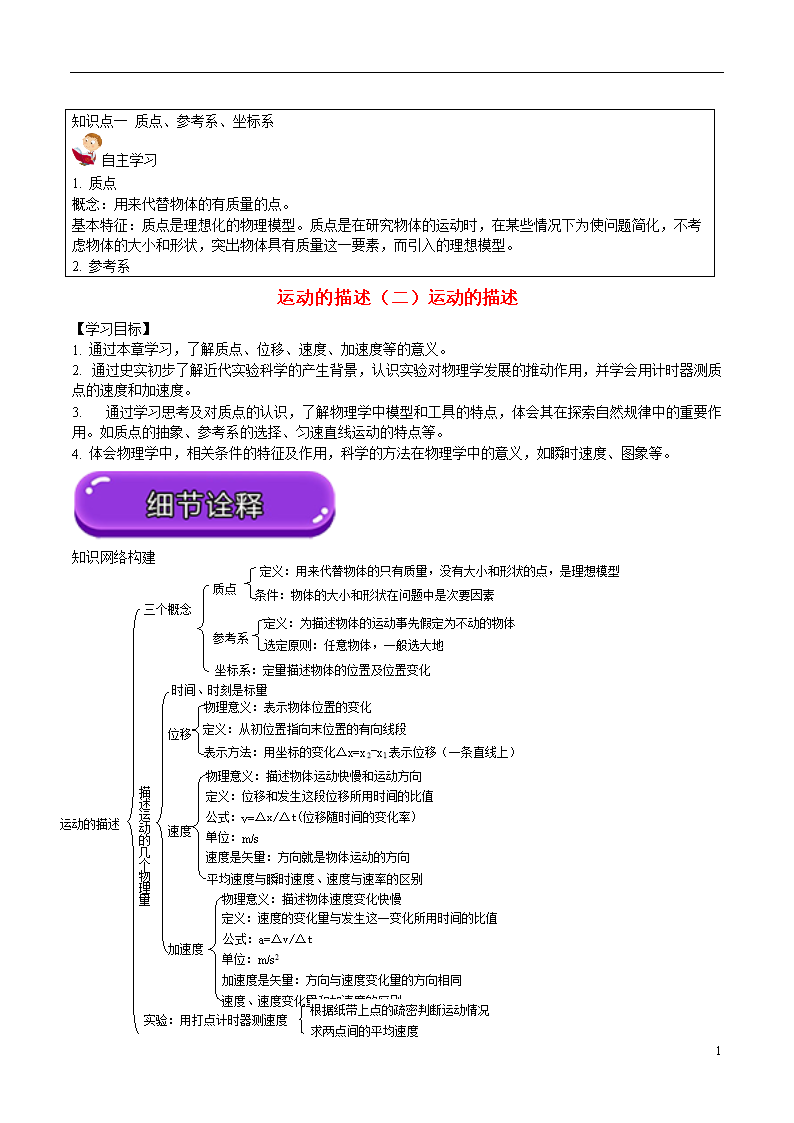 高中物理网高中物理网络学习，探索无限可能-第3张图片