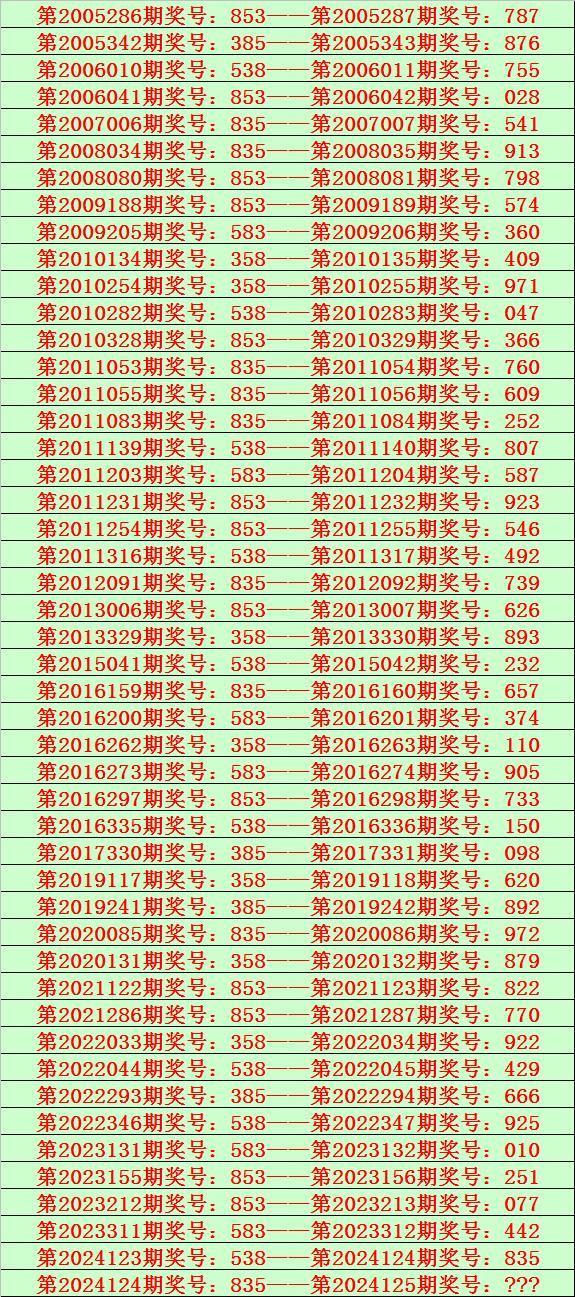 香港最准最快资料网站今天开奖香港最准最快资料网站介绍-第2张图片
