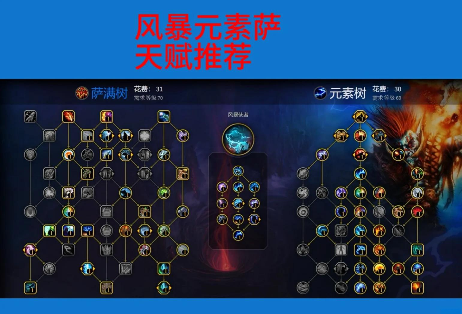 死亡骑士练级天赋死亡骑士练级天赋解析-第2张图片