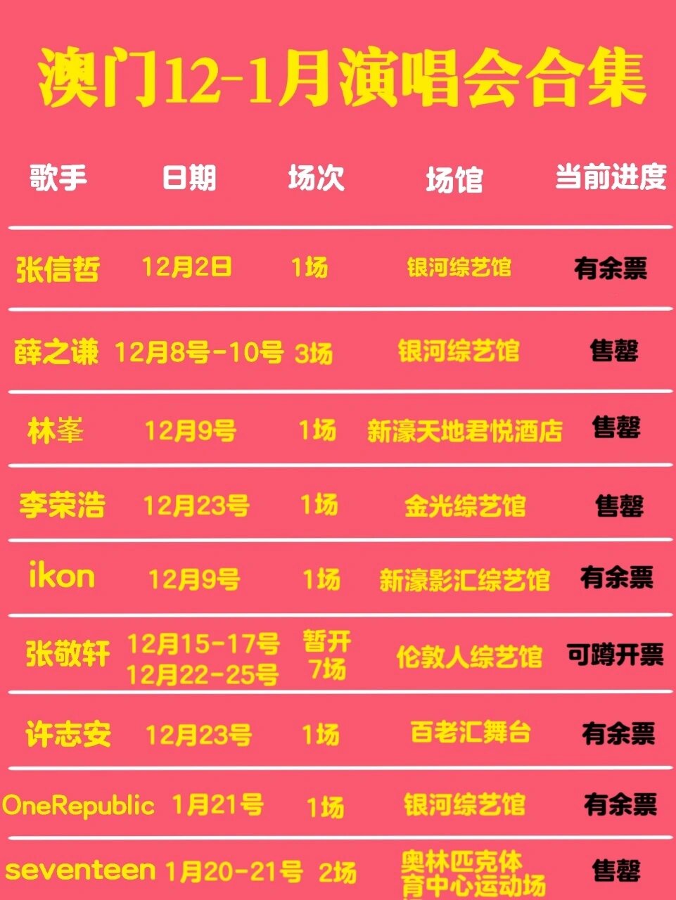 2020澳门码资料202澳门码资料2020-第2张图片