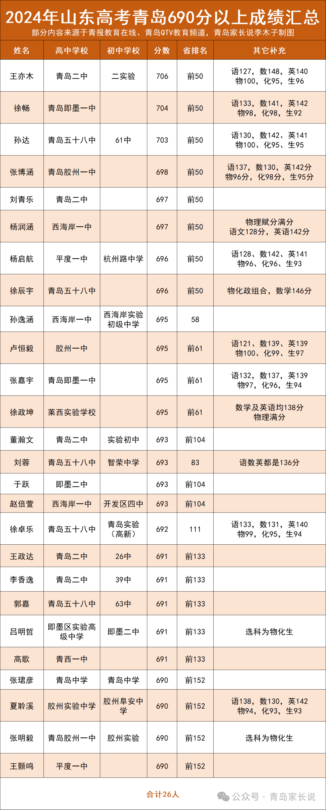 2024新澳天天开奖资料大全最新-第1张图片