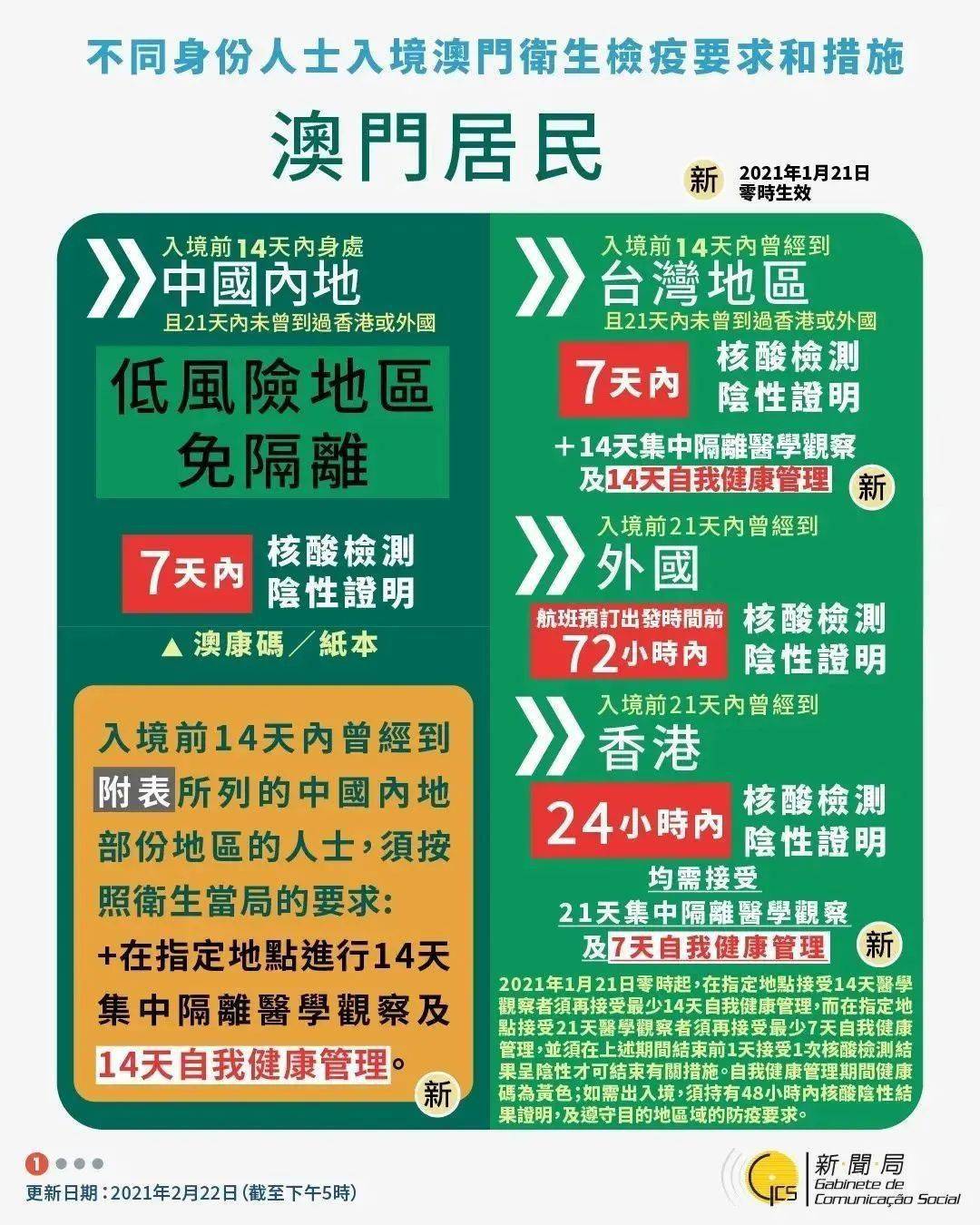 澳门精准资料大全免费资料 什么生肖没列入仙班澳门精准资料大全免费版-第2张图片