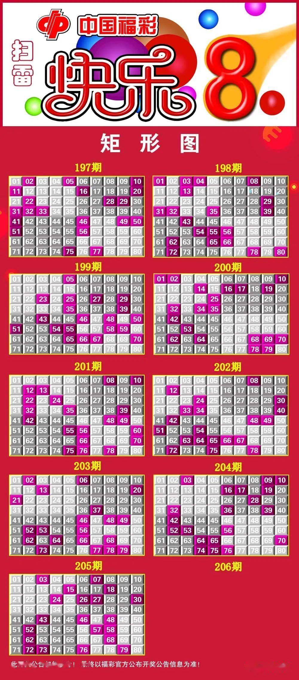 幸运之门彩票网，开启财富之门的神秘平台-第2张图片