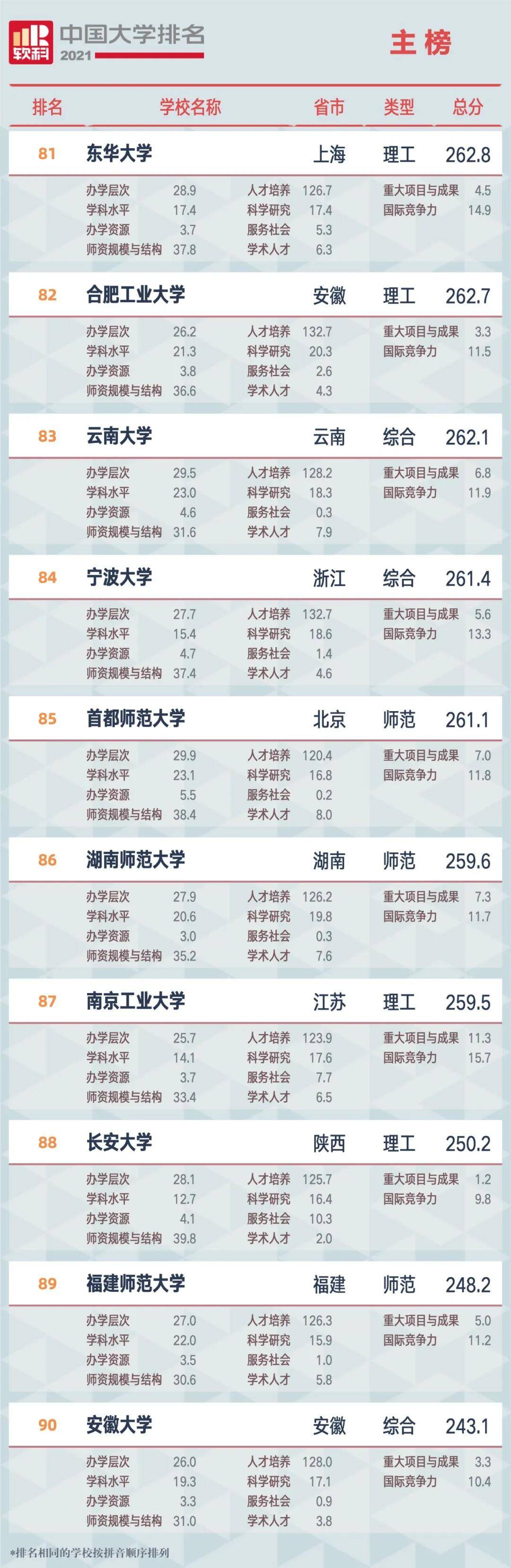 香港今期开奖结果揭晓，2021回顾-第3张图片