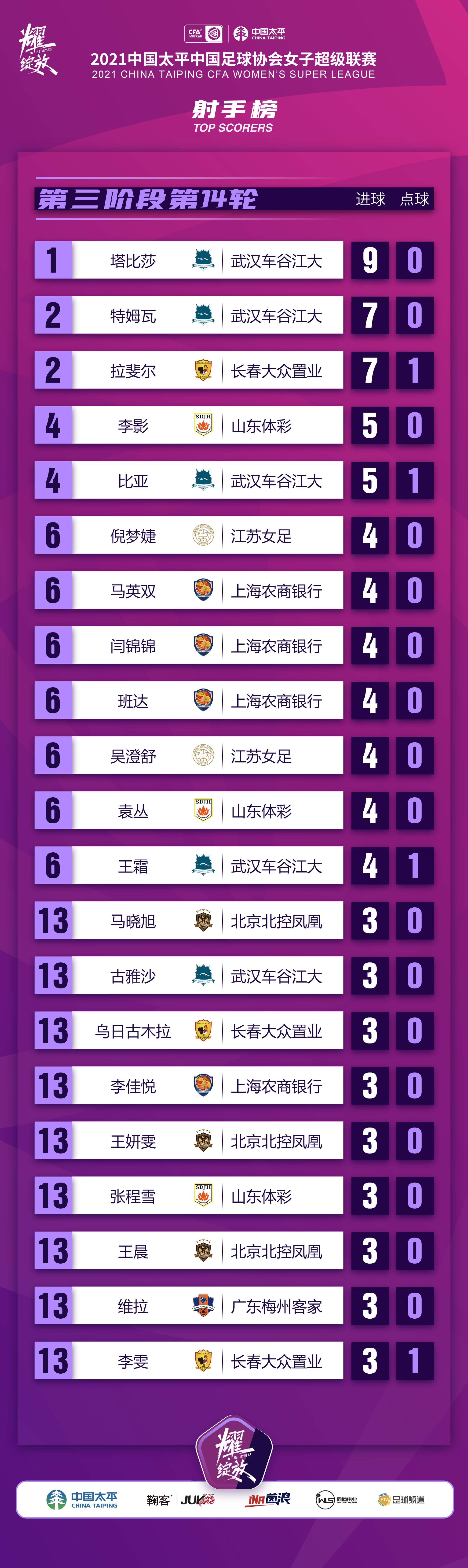 11选5中奖规则11选5中奖规则解析-第2张图片