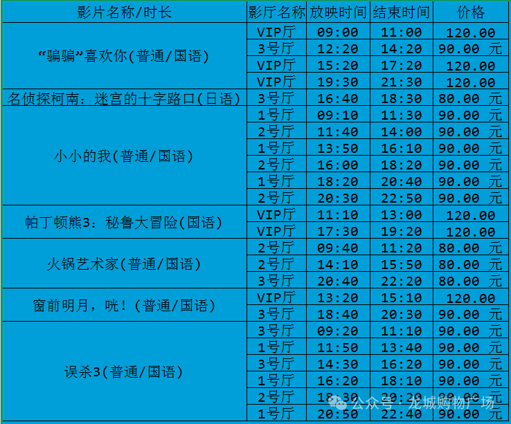大地数字影院影讯-第1张图片