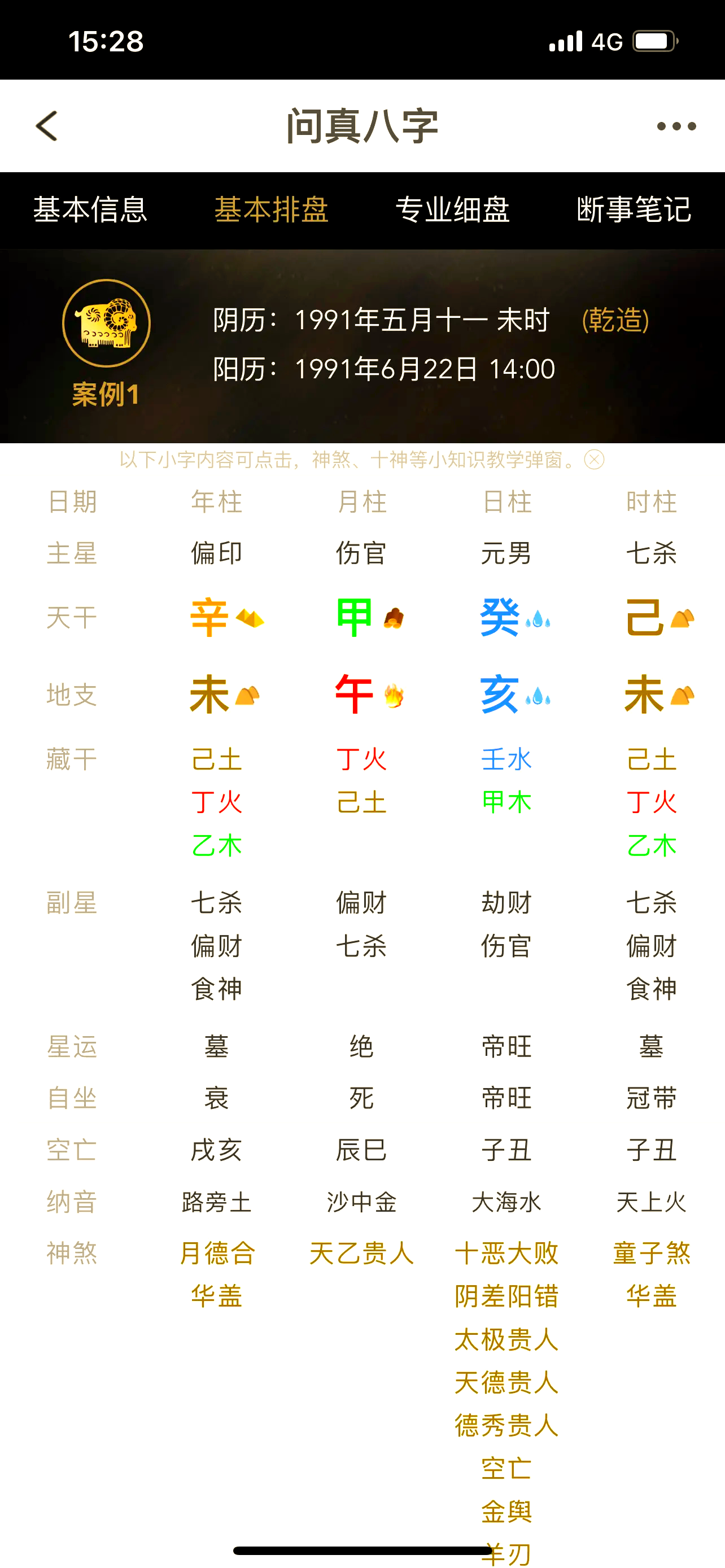 东方心经四柱预测-第3张图片