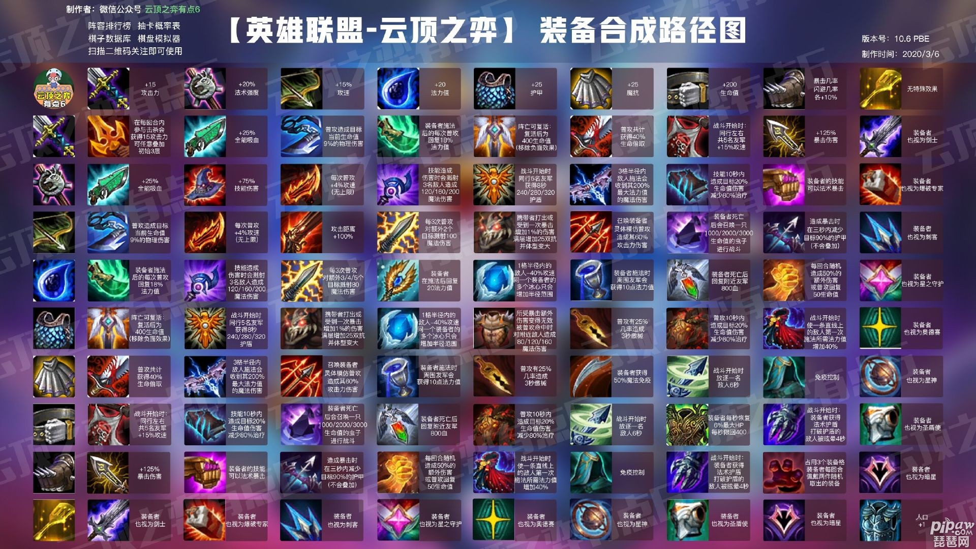 云顶之弈装备合成图云顶之弈装备合成图详解-第2张图片