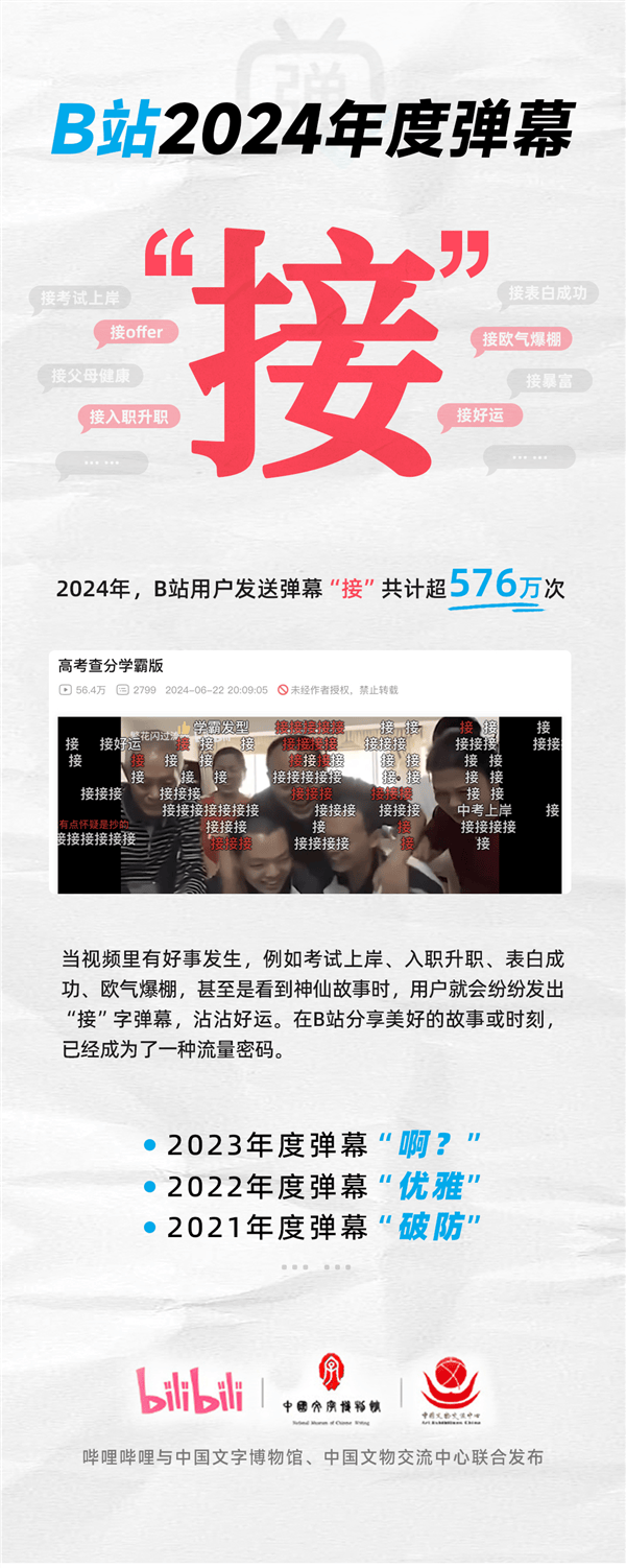 免费b站大全永不收费2023年B站的未来在哪里-第1张图片