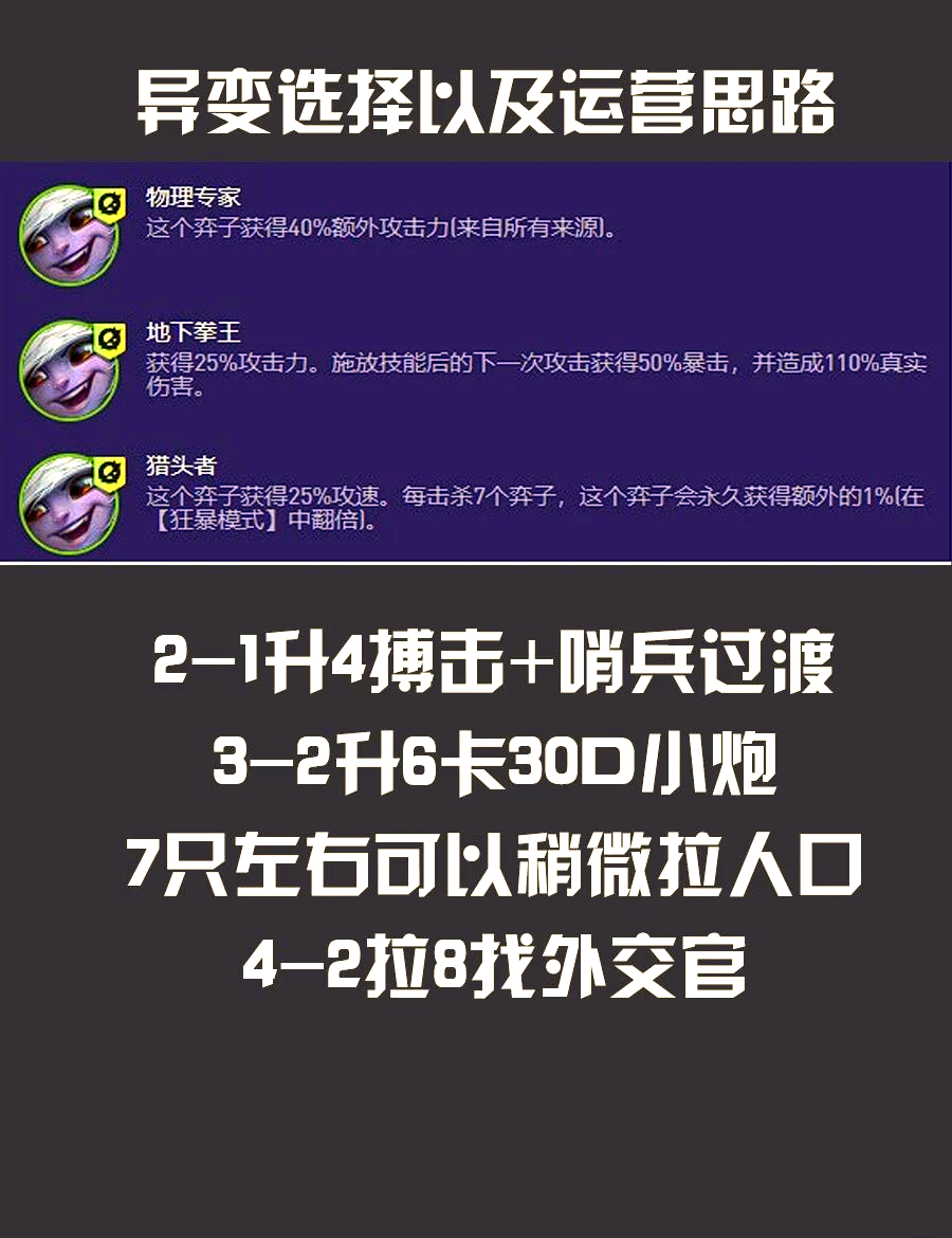 英雄联盟麦林炮手出装顺序英雄联盟麦林炮手出装攻略-第2张图片