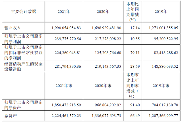 优彩网优彩网，引领品质生活的网络平台-第2张图片