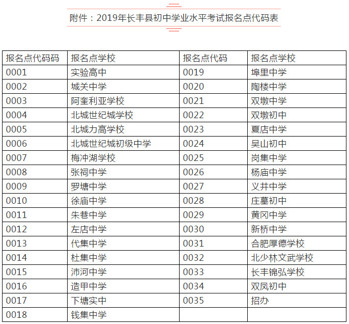 2019开码结果査询开奖2019码特开奖结果揭晓-第1张图片