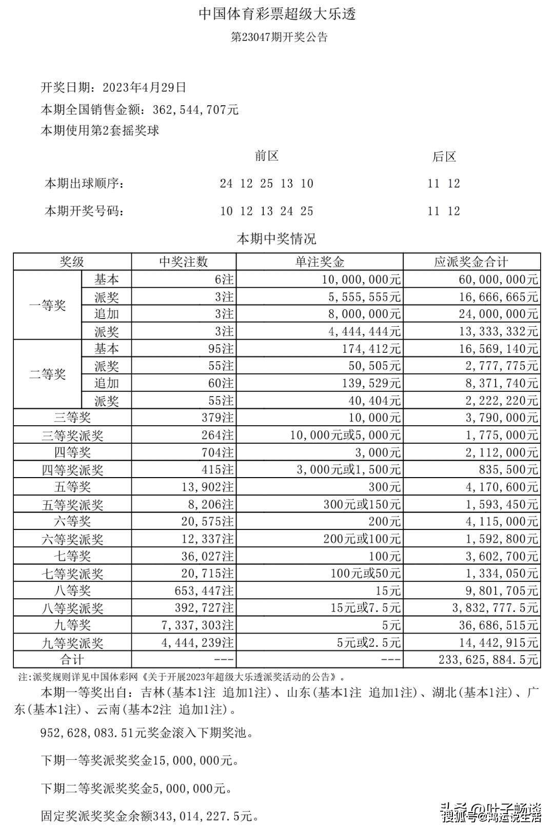 时时采彩官方正版时时彩平台，把握彩市机遇