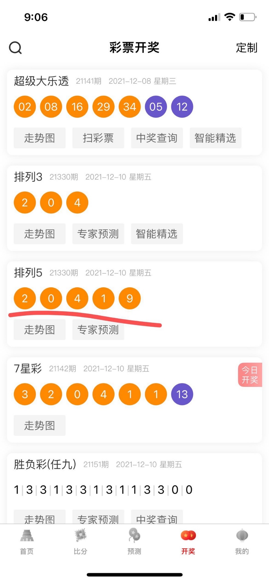 2022年澳门开奖结果出来前世今生精准一肖一码2022年澳门开奖结果揭晓，回顾与展望-第3张图片