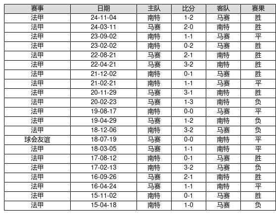 揭晓14场胜负彩开奖结果-第2张图片