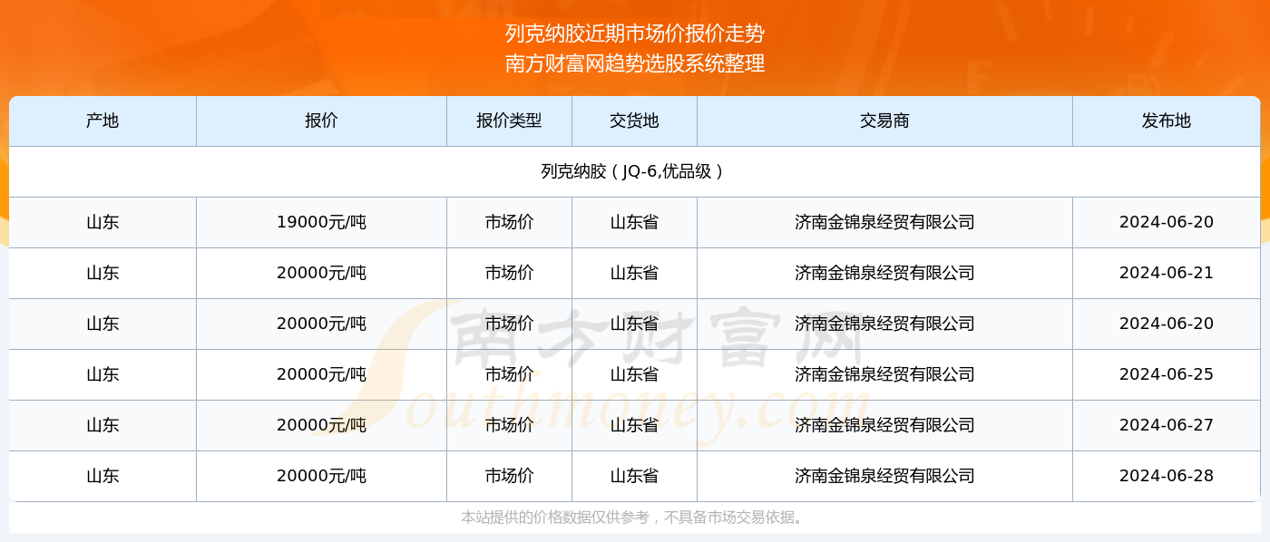 新澳门2024历史开奖记录查询表大全图片新澳门2024历史开奖记录查询表