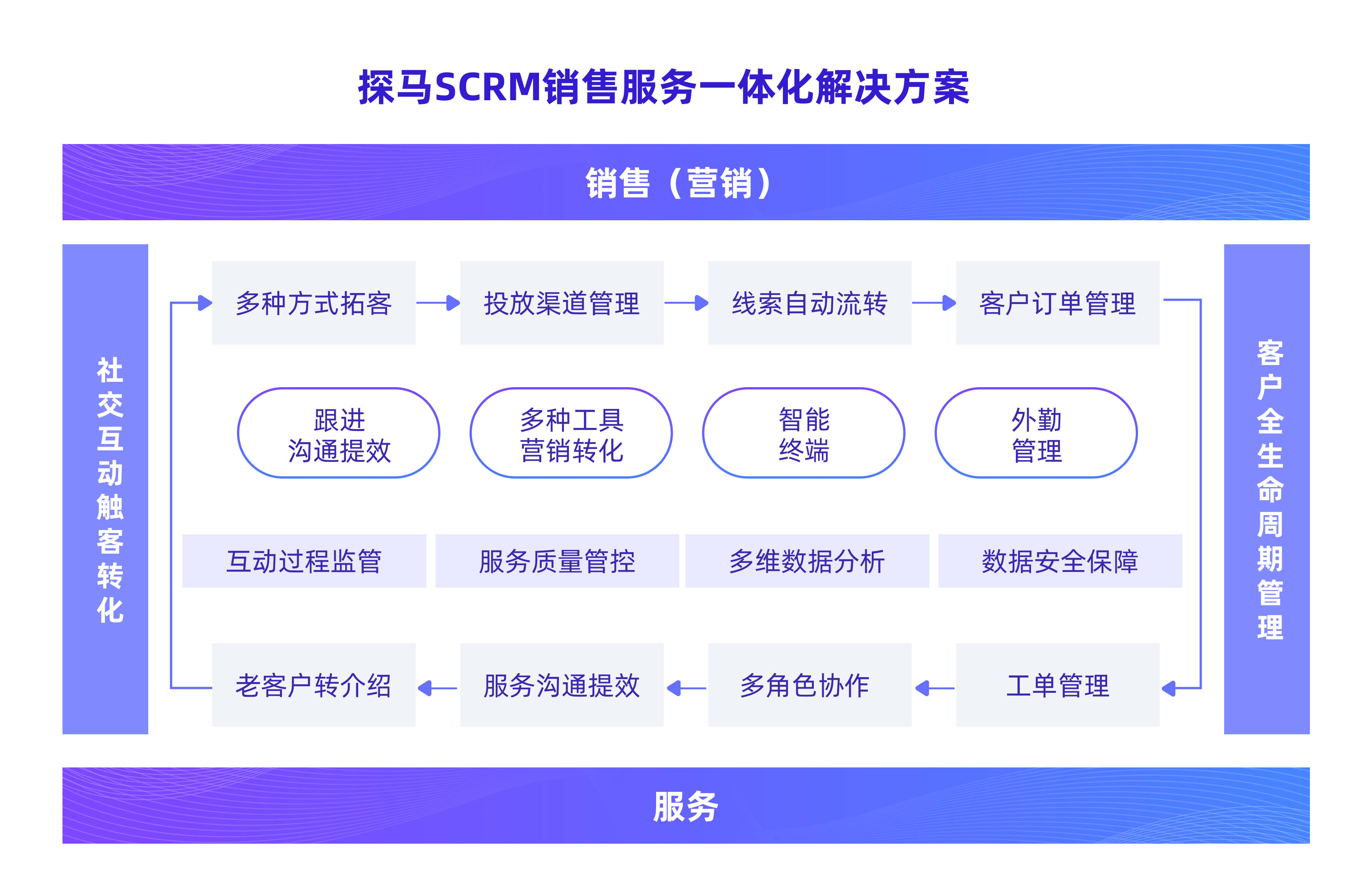 2023澳门特马今晚开奖揭秘