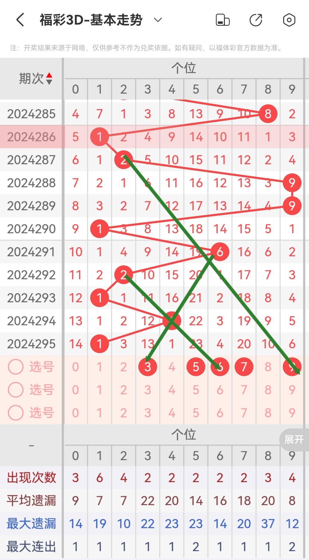 牛彩网福彩3d字谜九月开奖牛彩网福彩3d字谜九-第2张图片