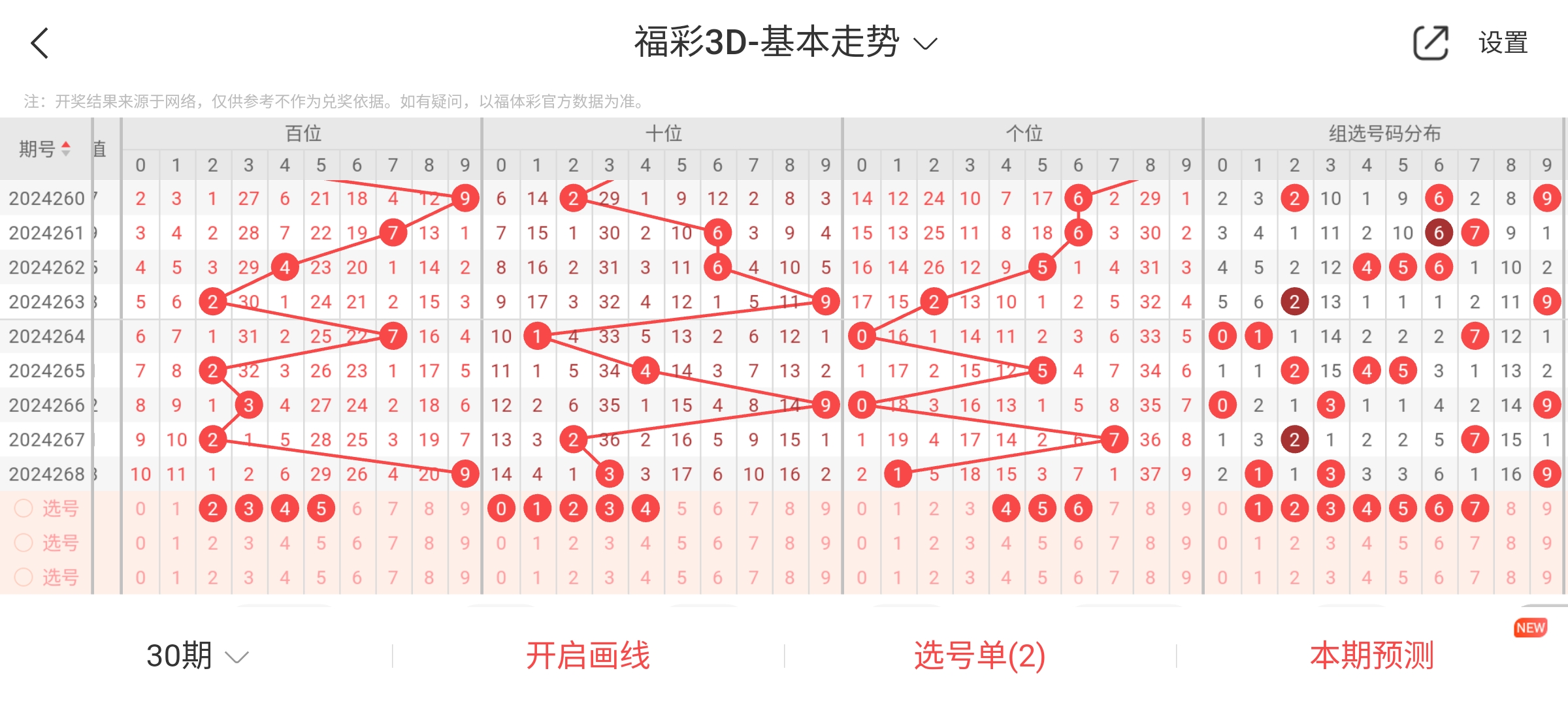 牛彩网福彩3d字谜九月开奖牛彩网福彩3d字谜九-第1张图片