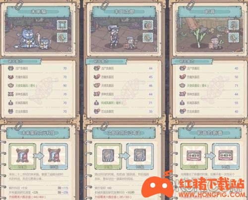 最强蜗牛武器怎么升红最强蜗牛武器升红攻略-第1张图片