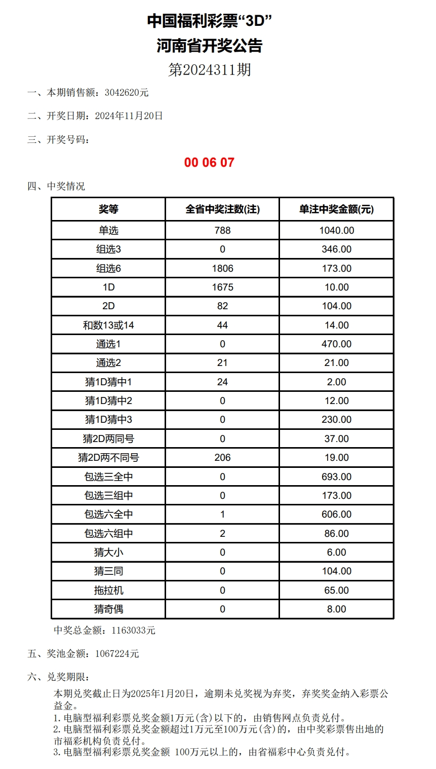 福利彩票36选7开奖结果福利彩票36选7开奖结果揭晓-第2张图片