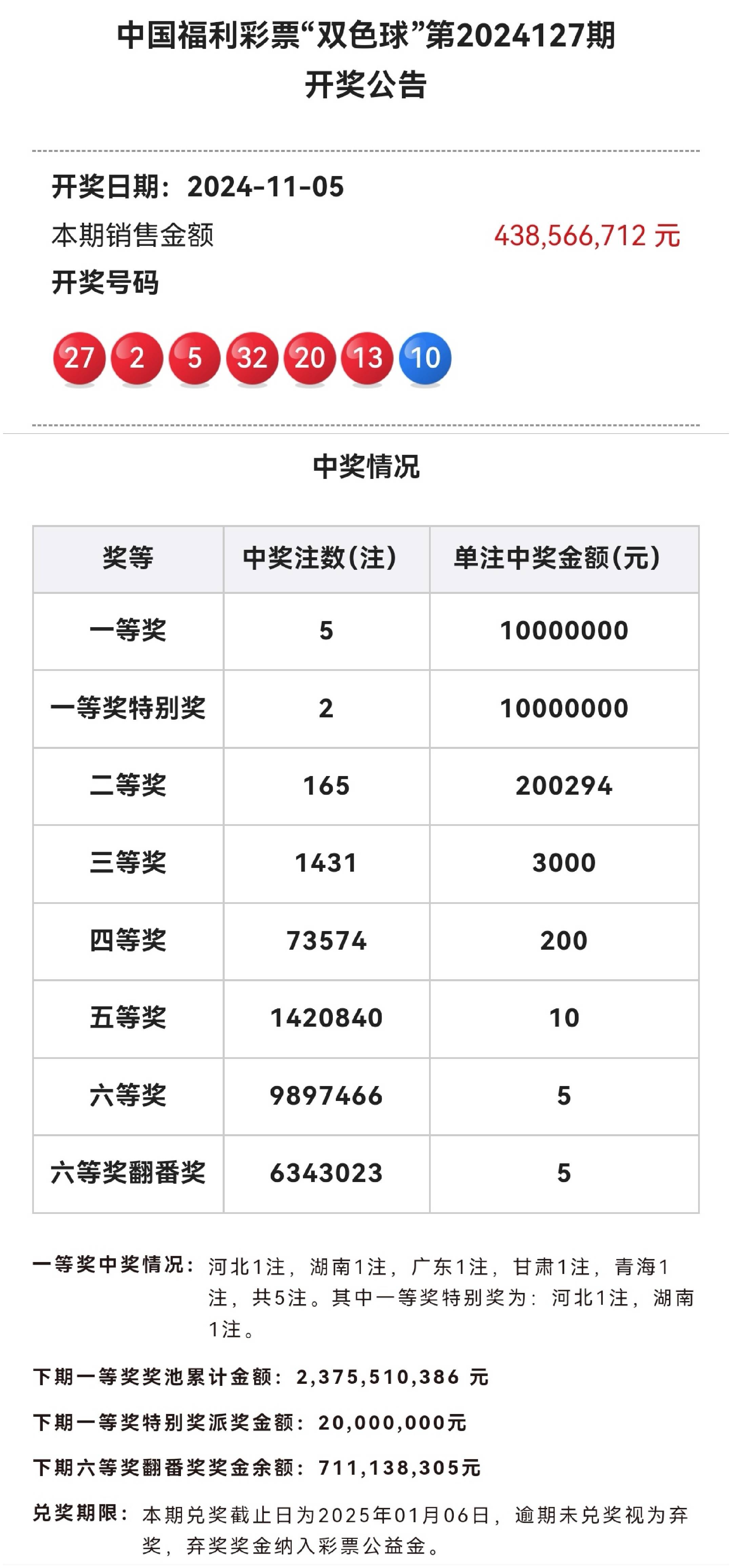 福利彩票36选7开奖结果福利彩票36选7开奖结果揭晓-第1张图片