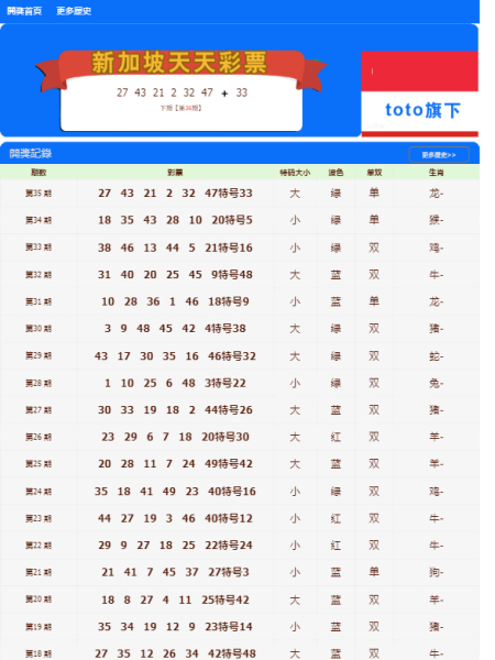澳门开奖直播下载-第2张图片