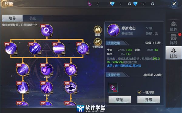 野蛮人加点，文明与野蛮的交融-第1张图片