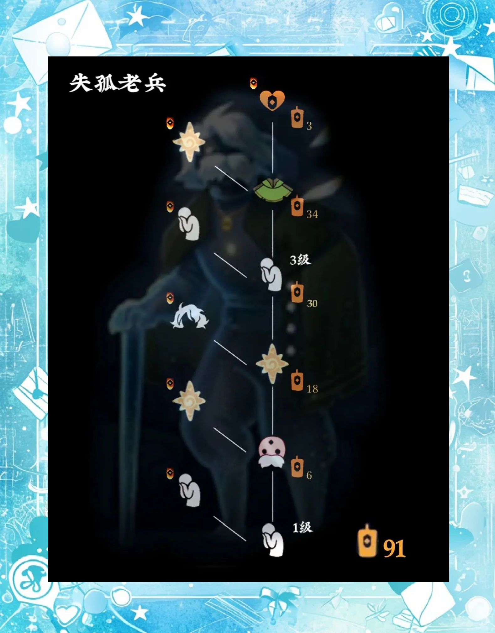 光遇圣岛季兑换表-第3张图片