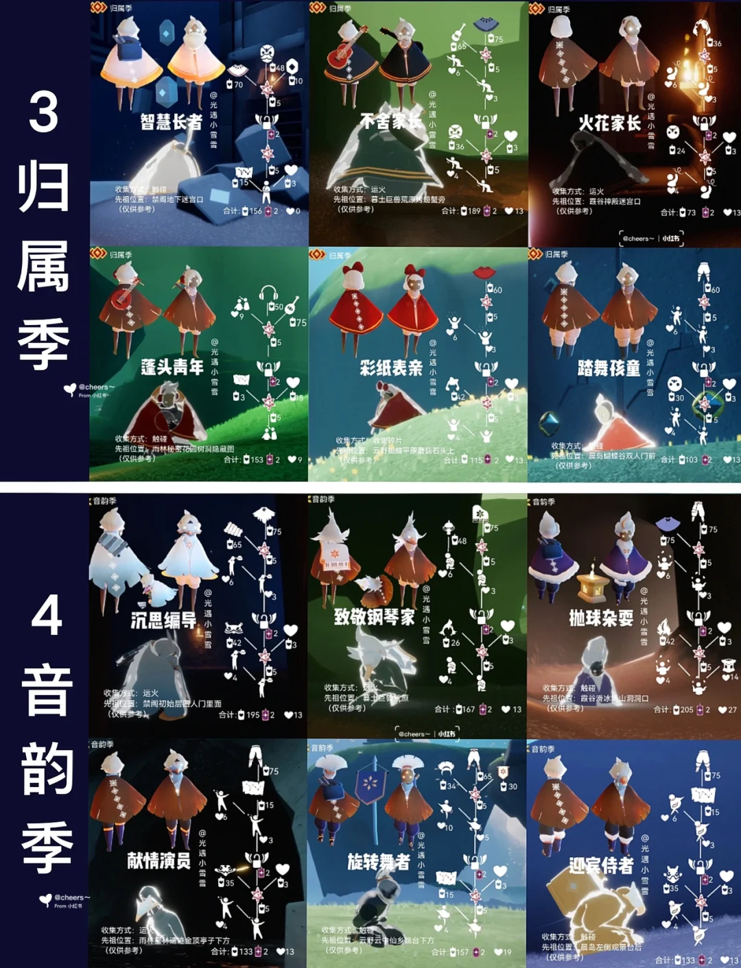 光遇圣岛季兑换表-第2张图片