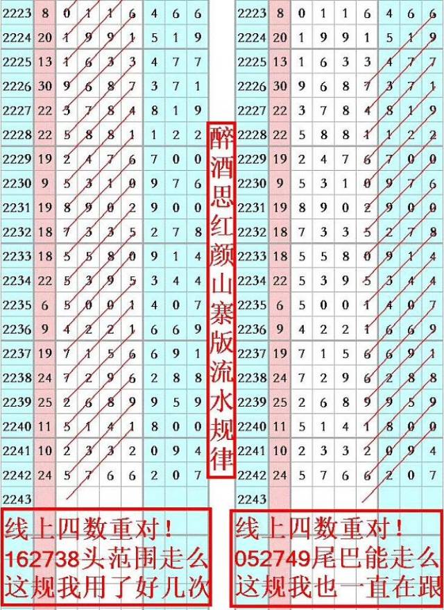 香港6合开彩开奖结果香港6合开彩开奖结果揭晓-第1张图片