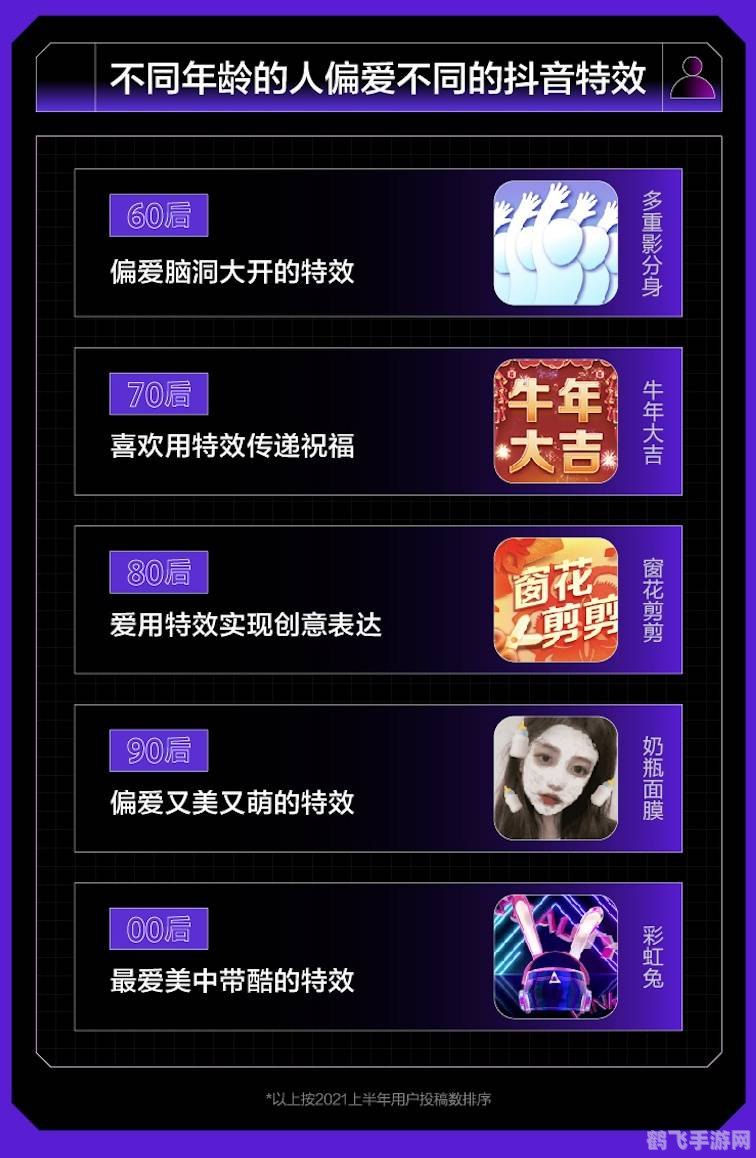 抖音奶片已删除的视频回顾-第3张图片
