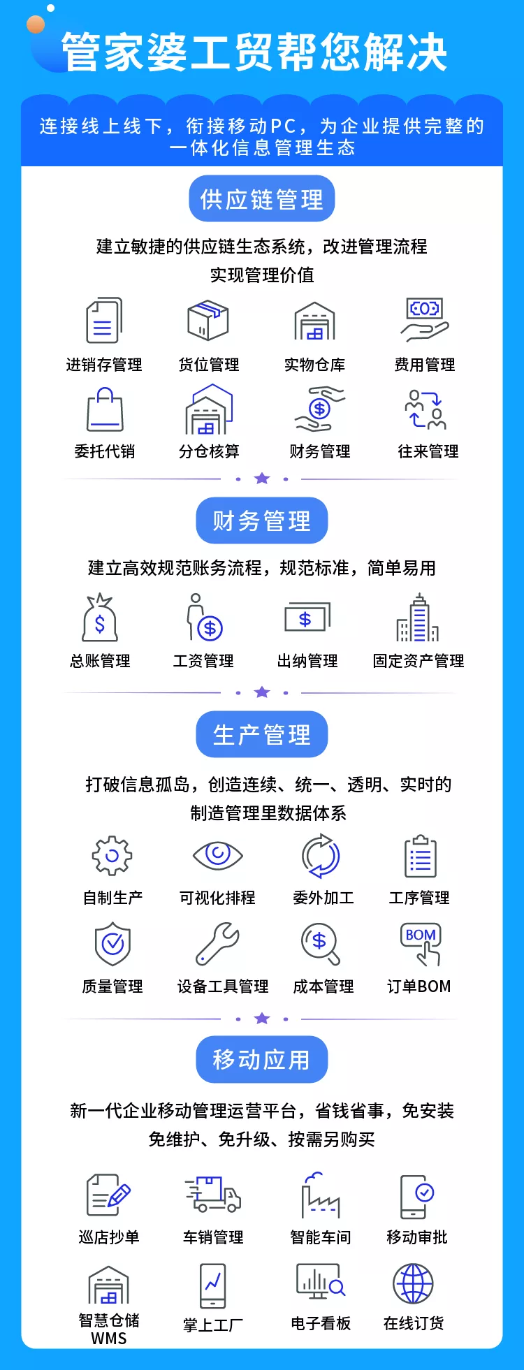 管家婆论坛一句话赢大钱管家婆论坛一句话赢大钱攻略-第2张图片