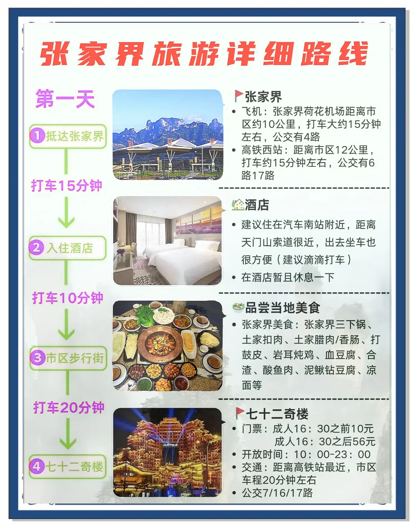 北京到张家界旅游攻略北京到张家界旅游攻略-第2张图片