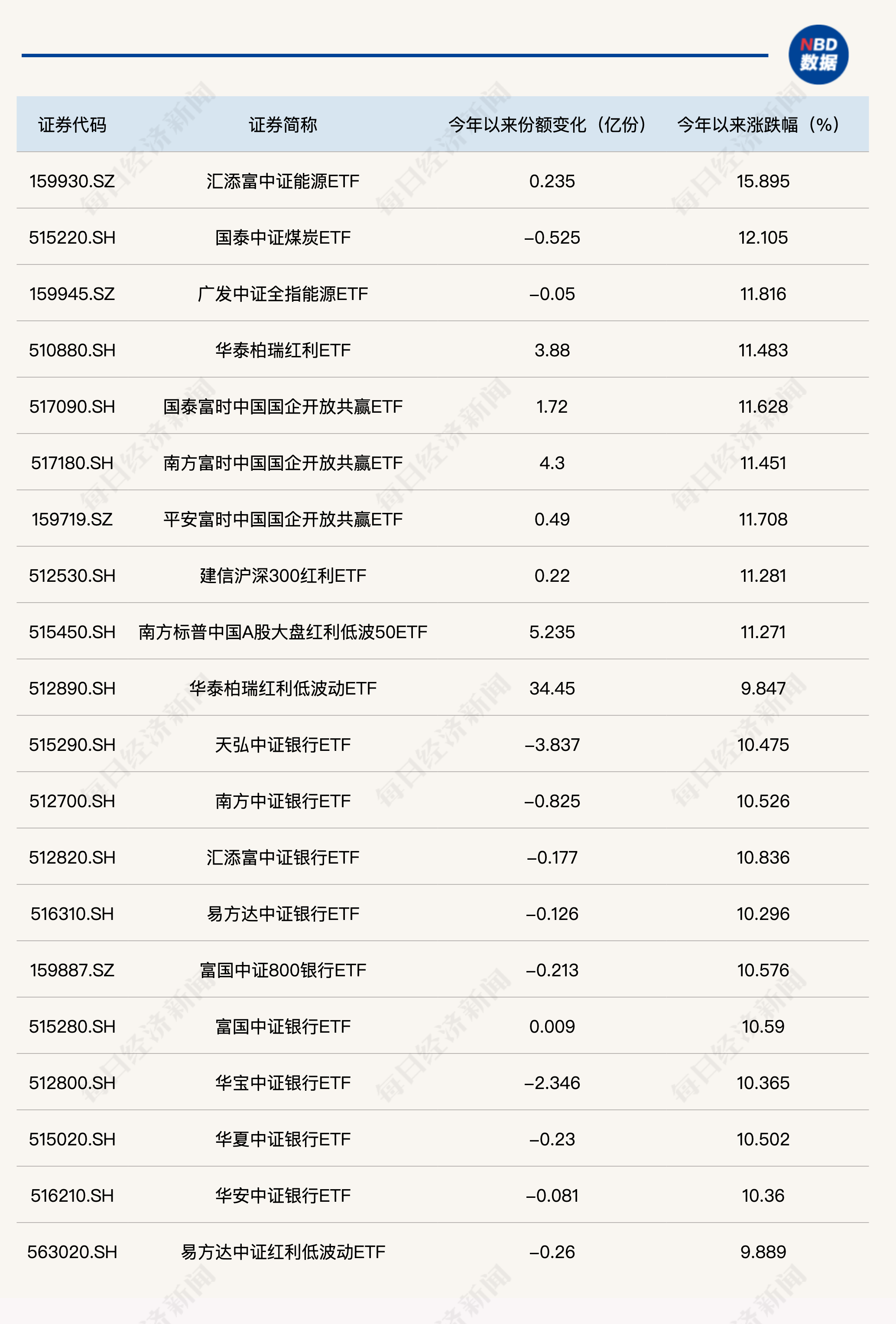 2024新奥开奖记录-第1张图片