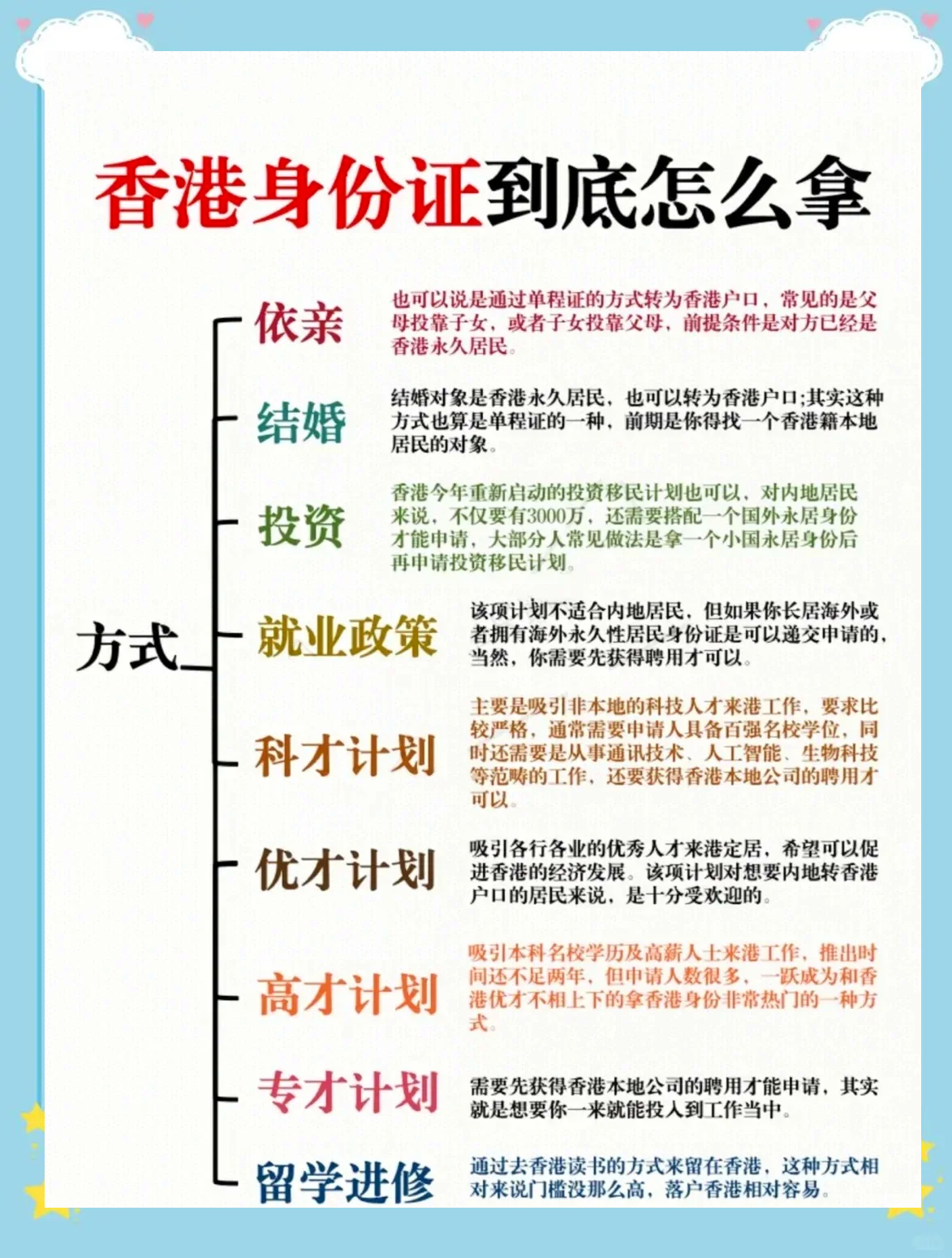 香港2024正版免费资料香港2024正版免费资料，正版资料保障与免费获取途径-第3张图片