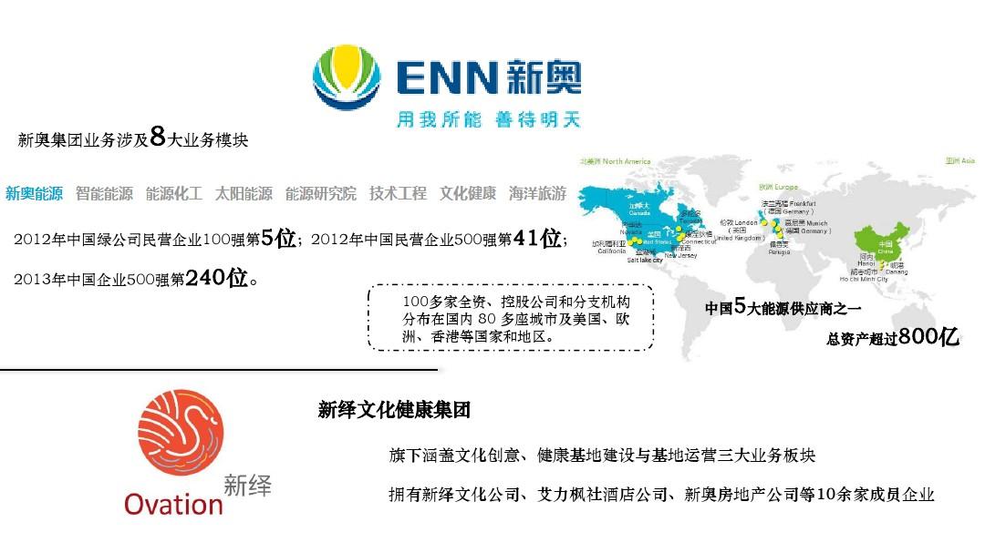 新奥天天开彩免费公布新奥天天免费资料单双中特介绍-第2张图片