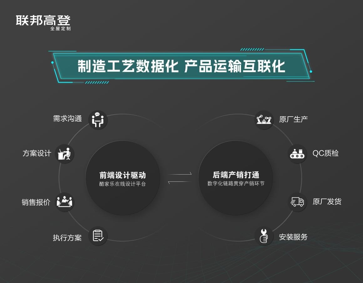 高登网，数字化时代的网络新篇章-第2张图片