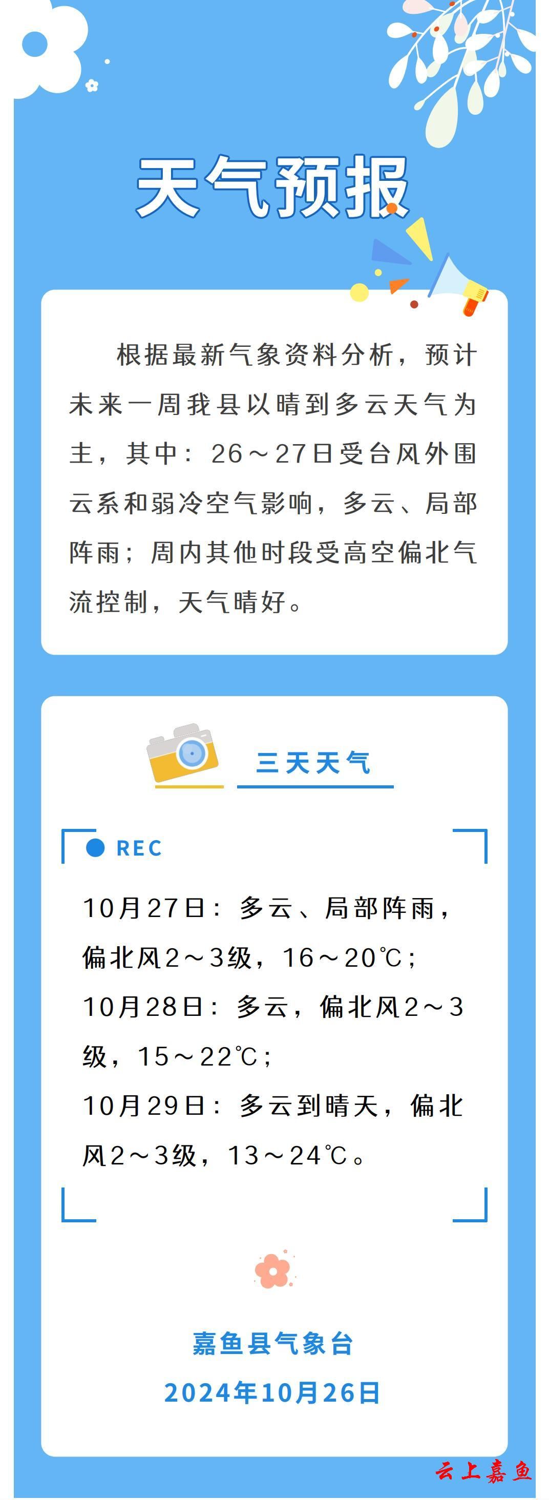 五一天气预报查询2024-第1张图片