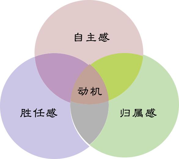 宝宝想要就自己动手宝宝想要就自己动，成长的探索与自我决定-第1张图片