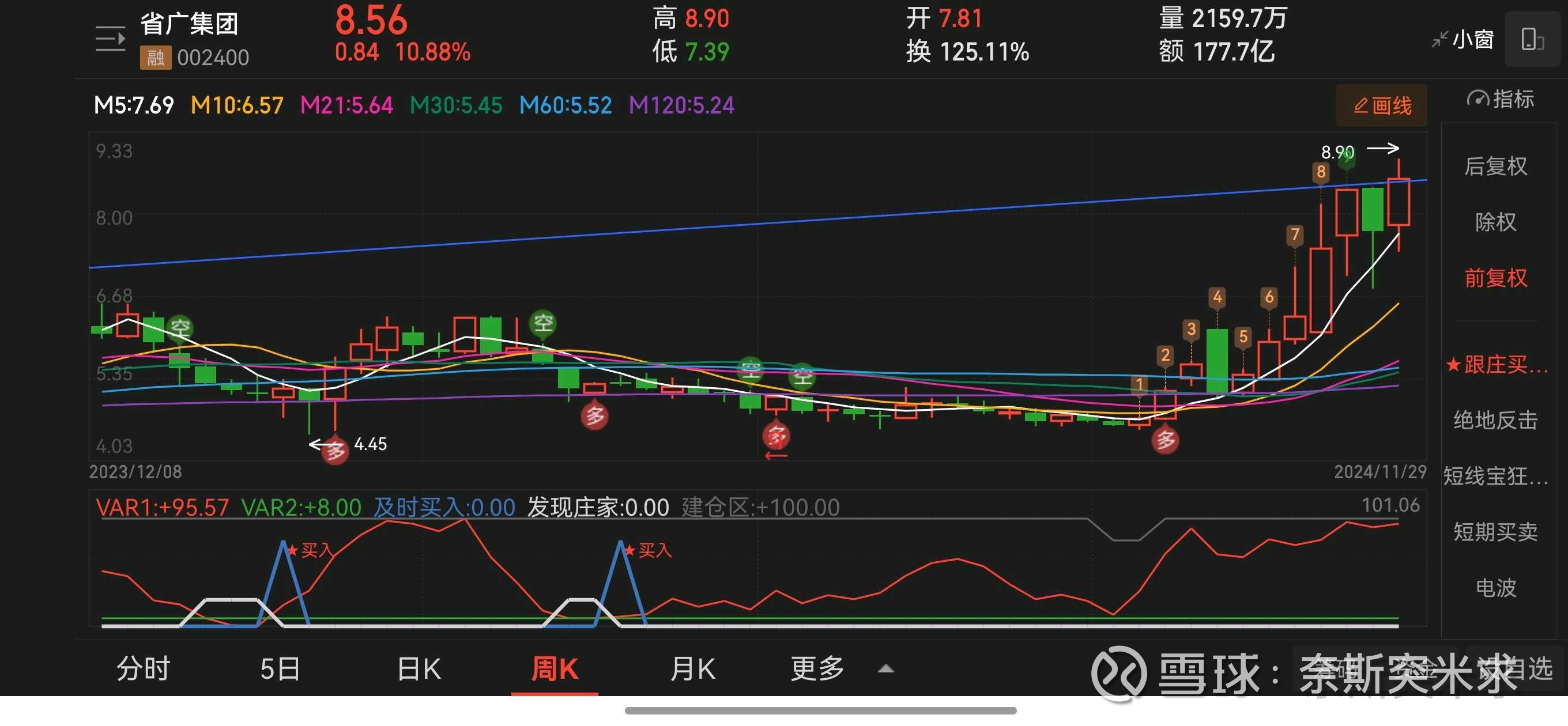 两阳夹一阴后续走势小说-第1张图片