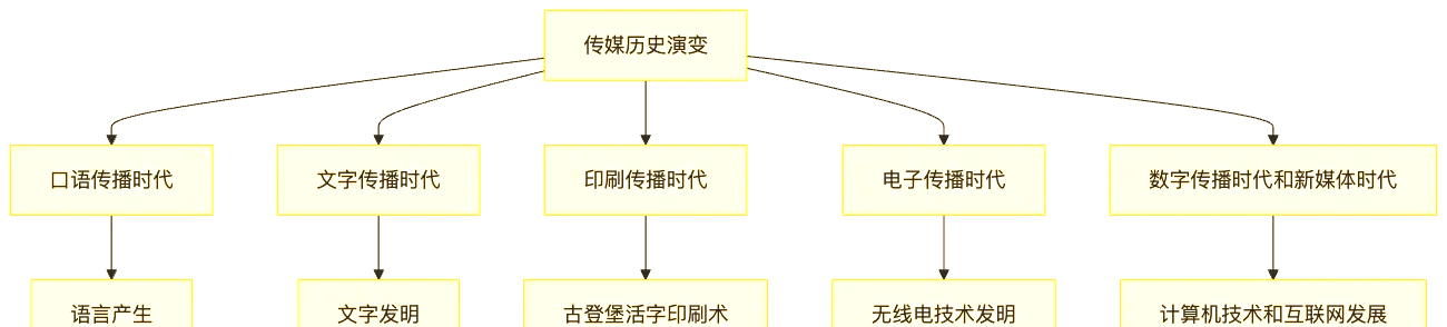 55858.com，探索数字时代的无限可能-第1张图片