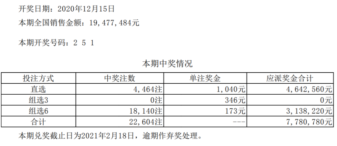 2020年第9期开奖日期-第2张图片