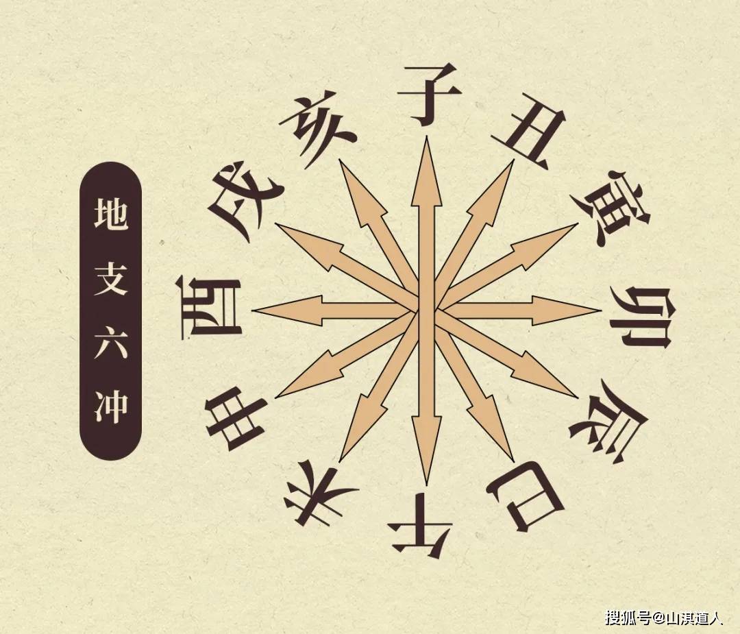 三肖必中特三肖三码官方下载酷知三肖必中特三肖三码官方下载-第2张图片